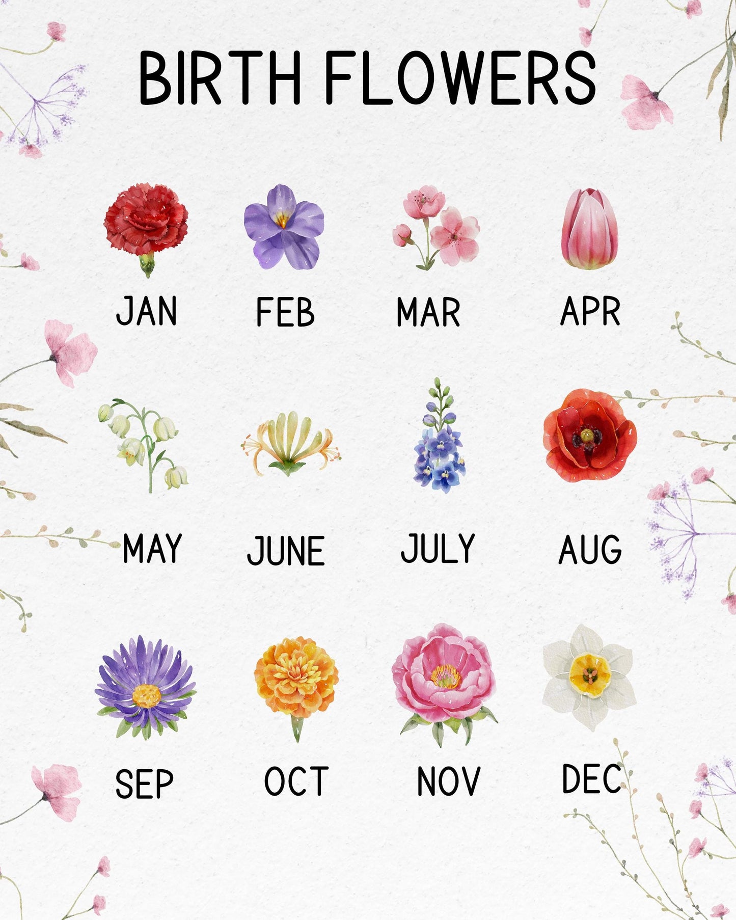 Personalized Sister In Law Birth Flower Coffee Mug, Custom Sister In Law Coffee Cup, Sister In Law Gift, Sister In Law Wedding Gift, 0rm034
